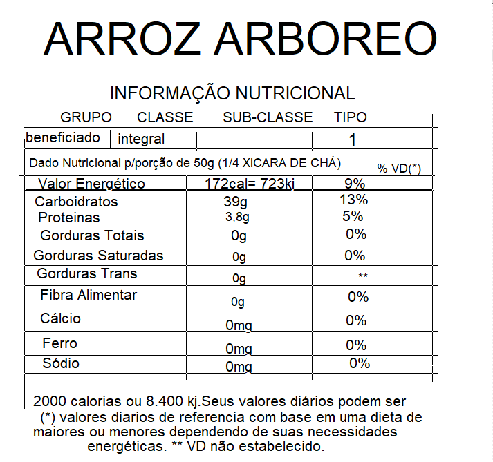 arroz arboreo