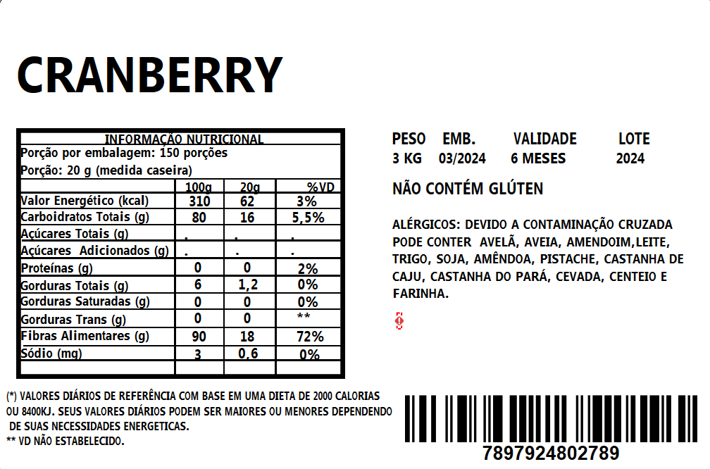 cranberry.png (1008×666)